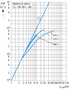 1230DIA-13