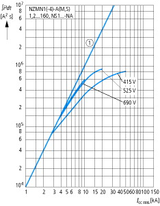 1230DIA-13