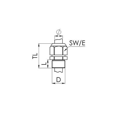 ESSKV 63 EMV-S RW 10106144 WISKA Ghiandole inossidabili. AISI 303, IP68 per EMC (anello interfogliato), auto..