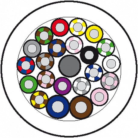 8000-00000-4115000 MURRELEKTRONIK Main cable 50m PUR-OB 20*0,34+2*0,75