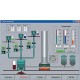 6AV6623-2FA00-0AA0 SIEMENS WinCC flexible Runtime Pacchetto SW per SIMATIC IPC 2K PowerTag, comprende: WinCC..