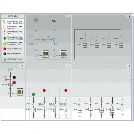 028805 LEGRAND DMX3 COMUNICAZIONE PROT