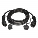 6AGC082535 ABB TAC Conector cargador 7m,T2-T2,1F/32A