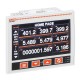 DMG9000 LOVATO ПАНЕЛЬ M. ЦВЕТ GLCD MULT., RS485 + ETH
