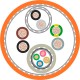 1023375 LAPP (4G1.5+(2x0.75)+(4x24AWG))