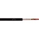 1591035 LAPP A-2YF(L)2Y... ST III BD 50x2x0,6
