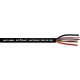 2170561 LAPP UNITRONIC BUS IS PUR 2x6+2x2,5+1x4x0,5