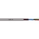 30017788 LAPP J-H(ST)H... BD 4x2x0,8