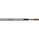 3022220 LAPP J-H(ST)H... BD 2x2x0,6