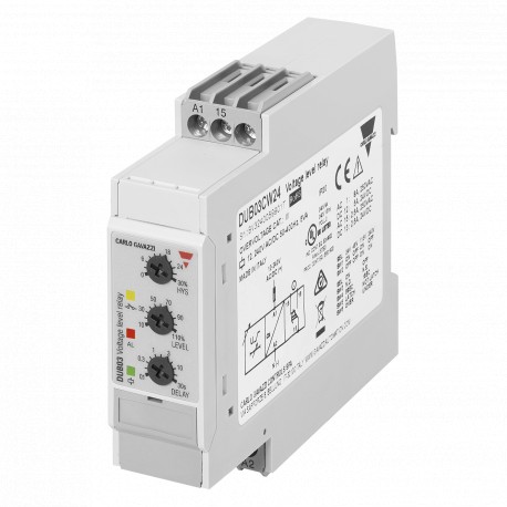 DUB03CW24 CARLO GAVAZZI Os parâmetros selecionados sinal de saída 1 relés nominais 1, Outro monitoramento 1 ..
