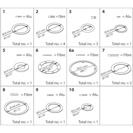 027F3093 DANFOSS REFRIGERATION PM,PML,PMLX,size 125 Inspection kit