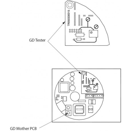 148H5232 DANFOSS REFRIGERATION GD madre PCB tutti i modelli