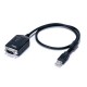 CS1W-CIF31 CS1W0255M CS1WCIF31 OMRON Cavo di conversione USB-seriale
