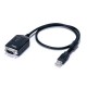 CS1W-CIF31 CS1W0255M 103601 OMRON Câble de conversion USB-série