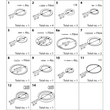 027F3158 DANFOSS REFRIGERATION PM,PML/X size 125 Repair kit