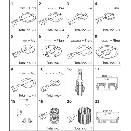 027F3377 DANFOSS REFRIGERATION PM80 (Cono Standard) Kit Ricondizionamento C