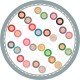 11139517 LAPP UNITRONIC FD CP (TP) più A 3X2X0,34