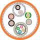 1023381 LAPP ÖLFLEX СЕРВОПРИВОД FD 7OCS 4G2,5+(2x1,5)+(4x0
