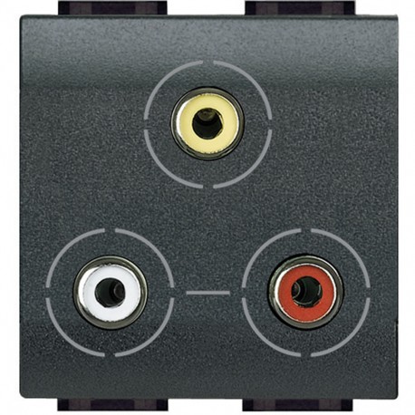 L4283 BTCINO LL-BASED AUDIO, RCAX3 2M ANTR