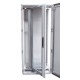 SFM408 ELDON Cadre pivotant, centre, 2000 SFM408