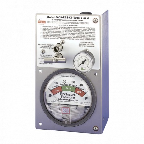 A3003YZVM ELDON Sistema de grande volume, vert.