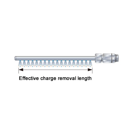 ERVAB032 ER-VAB032 PANASONIC Barra reta bico de 320mm, ER-V