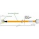 MFMCA0020WJD PANASONIC Cable de Motor para MINAS A5: de las MIPYMES 50W-750W, MINAS A6: MSMF (hasta la brida..