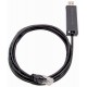 EU4A-RJ45-USB-CAB1 115735 Y7-115735 EATON ELECTRIC Cavo di programmazione per XC100/200, EC4P, EU5C, 2m