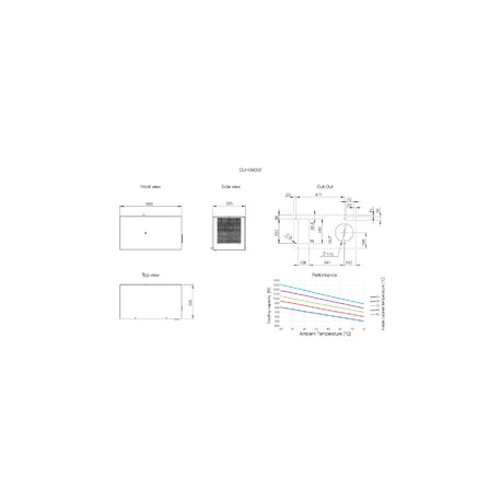 CUH09002 nVent HOFFMAN Eq. aire acond. techo 900 W CUH09002