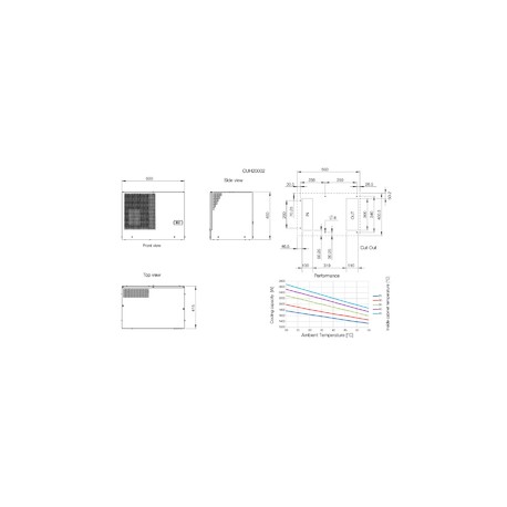 CUH20002 nVent HOFFMAN Unid. arrefec. do teto 2000 W CUH20002