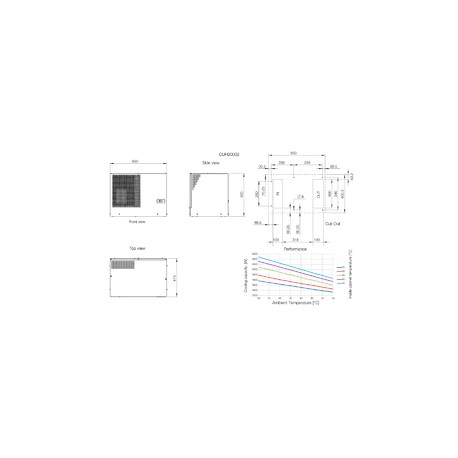 CUH20002 ELDON Unité refroid toit 2000W CUH20002