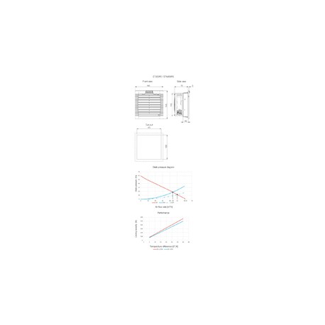 EFA200R5 ELDON Filtre d'extraction
