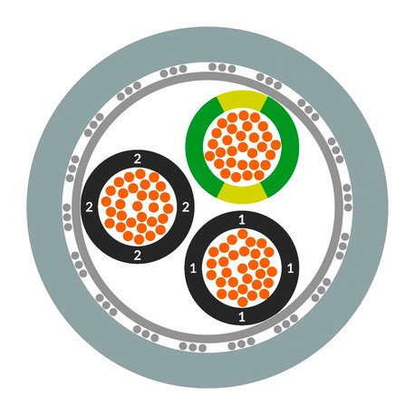 10035091 ÖLFLEX CLASSIC 110 CH 5G2,5 N LAPP ÖLFLEX CLASSIC 110 CH 5G2,5 N
