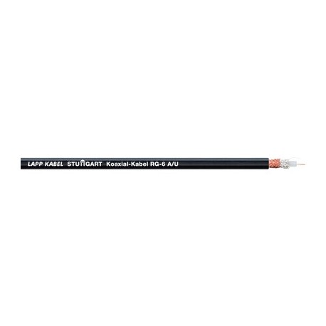 2170007 RG-223 /U LAPP Coaxial RG-223 /U