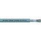 0030937 UNITRONIC FD CP (TP) plus 2X2X0,5 LAPP UNITRONIC FD CP (TP) plus 2X2X0,5