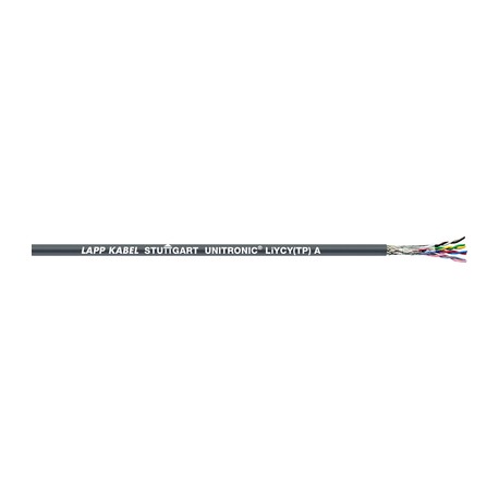 0066242 UNITRONIC LiYCY(TP) A 2X2XAWG20/7 LAPP Câble de transmission de données blindé avec code de couleur ..