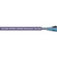 2170341 UNITRONIC DN THIN FRNC LAPP Cavo CAN per applicazioni DeviceNet