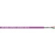 2170219 UNITRONIC BUS PB A 1X2X0,64 LAPP UNITRONIC BUS PB A 1X2X0,64