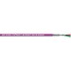 2170620 UNITRONIC BUS PB ROBUST 1X2X0,64 LAPP UNITRONIC BUS PB ROBUST 1X2X0,64