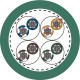 2170931 ETHERLINE PN Cat.6A FRNC FLEX 4x2x23/7 LAPP Câble Ethernet industriel Cat.6A pour une utilisation fl..