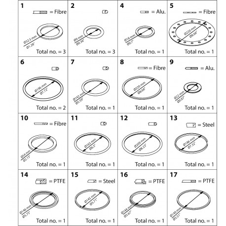 027H7197 DANFOSS REFRIGERATION Kit reparacion ICS/ICLX 150