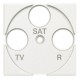 HD4207 BTCINO AX-FRONTAL TV-R-SAT 2M BLAN