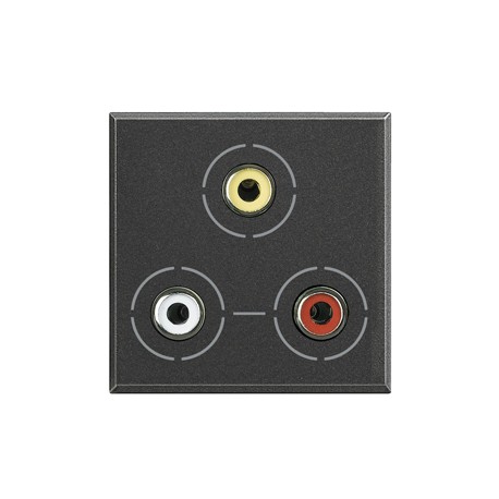 HS4283 BTCINO AX-BASED VIDEO RCAx3 2M ANTR