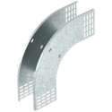 TBS Dauer Protections  - OBO BETTERMANN