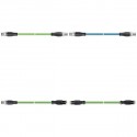 Cordons de raccordement ETHERLINE