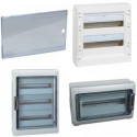 CAIXAS MODULARES DIN