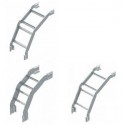 Bend for cable ladder