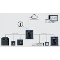 Sistema di controllo della distribuzione elettrica ABB Ability ™