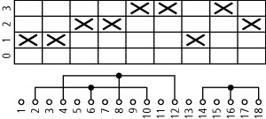 115S305-2