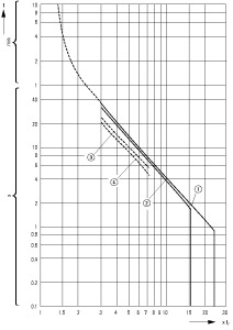 121U064
